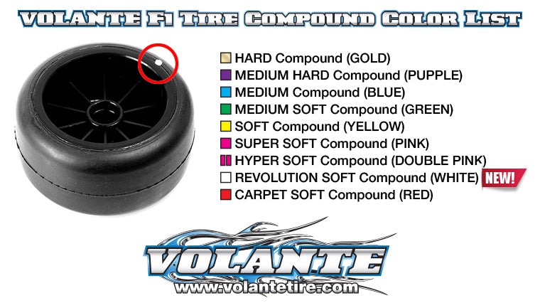 VOLANTE F1 Front Rubber Slick Tires Preglued - VF1-FM VOLANTE F1 Front Rubber Slick Tires Medium Compound Preglued (BLUE)