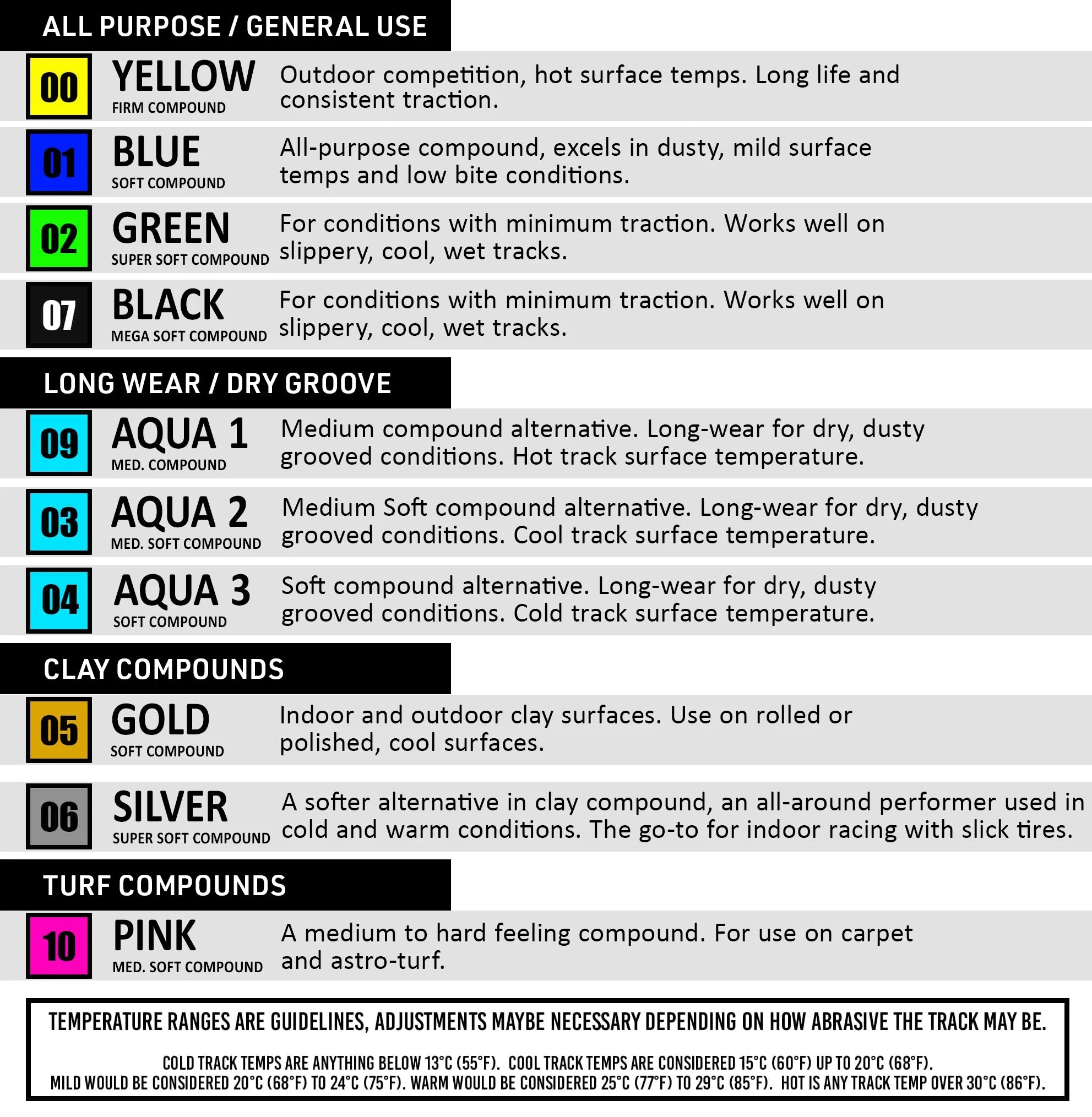 JConcepts - Reflex - Aqua (A2) Medium Soft (Fits-4.01/8th Truck Wheels)