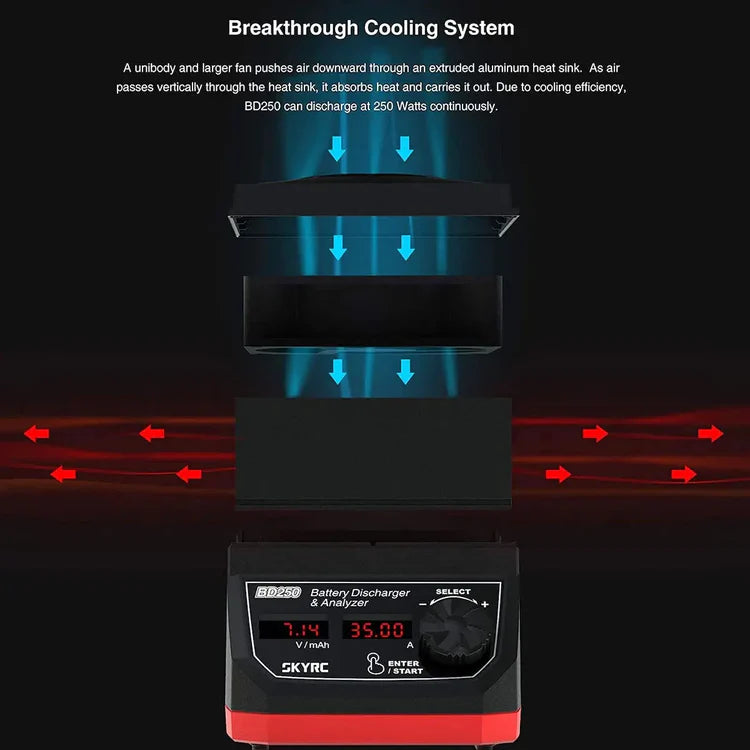 SKYRC - BD250 Battery Discharger & Analyzer