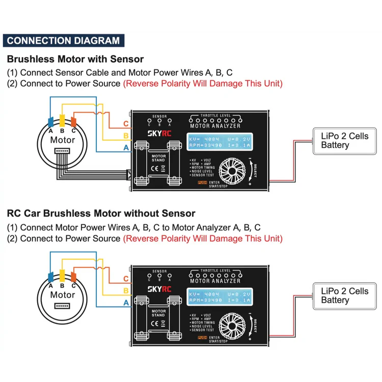 SKYRC - Brushless Motor Analyzer, Motor Checker
